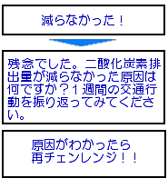 _Yf